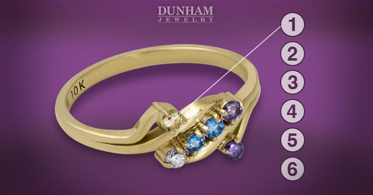 Mother’s Rings with Birthstones Explained: A Timeless Gift with Real Meaning