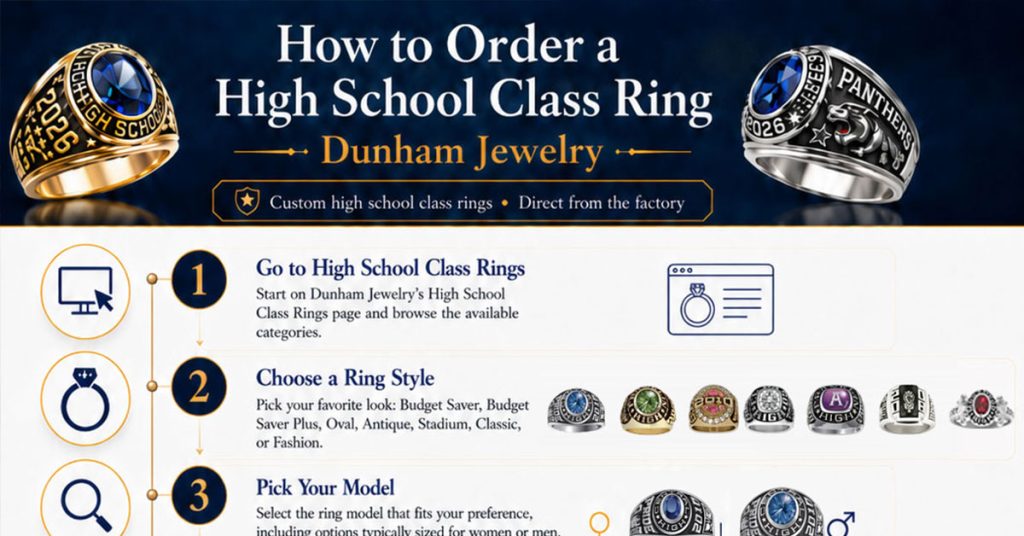 How To Order High School Class Rings Online From Dunham Jewelry