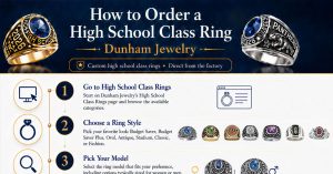 How To Order High School Class Rings Online From Dunham Jewelry