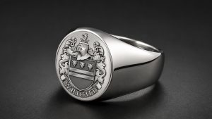 Wright Family Crest Signet Rings: How to Choose the Right Heraldic Design